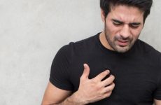 House Solution For Heartburn – Life-style Transform method